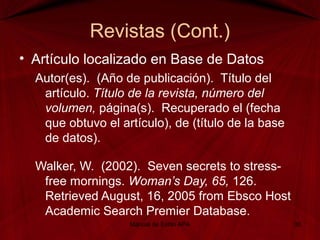 Revistas (Cont.)
• Artículo localizado en Base de Datos
Autor(es). (Año de publicación). Título del
artículo. Título de la revista, número del
volumen, página(s). Recuperado el (fecha
que obtuvo el artículo), de (título de la base
de datos).
Walker, W. (2002). Seven secrets to stress-
free mornings. Woman’s Day, 65, 126.
Retrieved August, 16, 2005 from Ebsco Host
Academic Search Premier Database.
Manual de Estilo APA 30
 