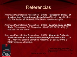 Referencias
American Psychological Association. (2001). Publication Manual of
the American Psychological Association (5th ed.). Washington,
DC: The Author. (R 808.066 P976 2001). Versión en Inglés.
American Psychological Association. (2005). Concise Rules of APA
Style. Washington, DC: The Author. (R 808.066 P976 2001). (R
808.06615 C744 2005)
American Psychological Association. (2002). Manual de Estilo de
Publicaciones de la American Psychological Association. (2a.
ed.). México : Editorial El Manual Moderno. (R 808.02 P976 E
2002) Versión en Español.
Manual de Estilo APA 38
* Todos estos recursoso están
disponibles en la Biblioteca en Sala
de Referencia.
 