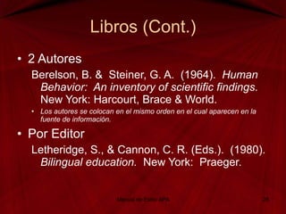 Libros (Cont.) 2 Autores Berelson, B. &  Steiner, G. A.  (1964).  Human Behavior:  An inventory of scientific findings.   New York: Harcourt, Brace & World. Los autores se colocan en el mismo orden en el cual aparecen en la fuente de información. Por Editor Letheridge, S., & Cannon, C. R. (Eds.).  (1980).  Bilingual education.   New York:  Praeger. Manual de Estilo APA 