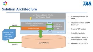 Solution Architecture
SAP HANA DB
SAP NW AS
ERP or
S/4HANA or
BW
Profitability and Performance
Management
SAP BusinessObjects BI Suite
SAP Analytics Cloud
External data
sources
(SAP & non-
SAP)
BW Embedded
SDA/SDI
BW ETL
FI/CO
BW
Models
• In-memory platform SAP
HANA
• Integration tool set for SAP
& non-SAP
• Re-use of BW Models
• Embedded analytics
• Instant/direct? access to
external sources (SDA)
• Write back to SAP FI/CO
 