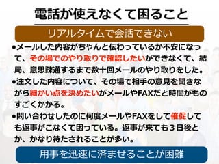 電話が使えなくて困ること
リアルタイムで会話できない
•メールした内容がちゃんと伝わっているか不安になっ
て、その場でのやり取りで確認したいができなくて、結
局、意思疎通するまで数⼗回メールのやり取りをした。
•注⽂した内容について、その場で相⼿の意⾒を聞きな
がら細かい点を決めたいがメールやFAXだと時間がもの
すごくかかる。
•問い合わせしたのに何度メールやFAXをして催促して
も返事がこなくて困っている。返事が来ても３⽇後と
か、かなり待たされることが多い。
⽤事を迅速に済ませることが困難
 