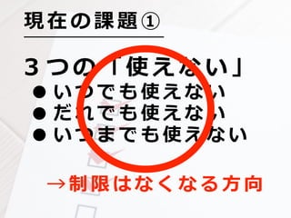 現 在 の 課 題 ①
３ つ の 「 使 え な い 」
• い つ で も 使 え な い
• だ れ で も 使 え な い
• い つ ま で も 使 え な い
→ 制 限 は な く な る ⽅ 向
 