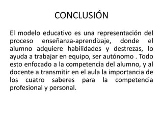 CONCLUSIÓN
El modelo educativo es una representación del
proceso enseñanza-aprendizaje, donde el
alumno adquiere habilidades y destrezas, lo
ayuda a trabajar en equipo, ser autónomo . Todo
esto enfocado a la competencia del alumno, y al
docente a transmitir en el aula la importancia de
los cuatro saberes para la competencia
profesional y personal.
 