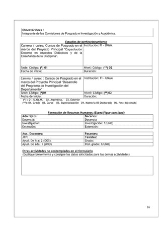 Observaciones :
 Integrante de las Comisiones de Posgrado e Investigación y Académica.

                                  Estudios de perfeccionamiento
Carrera / curso: Cursos de Posgrado en el Institución: FI - UNaM
marco del Proyecto Principal “Capacitación
Docente en Aspectos Didácticos y de la
Enseñanza de la Disciplina”.


Sede: Código: (*) 01                             Nivel: Código: (**) 02
Fecha de inicio:                                 Duración:

Carrera / curso: : Cursos de Posgrado en el      Institución: FI - UNaM
marco del Proyecto Principal “Desarrollo
del Programa de Investigación del
Departamento”
Sede: Código: (*)01                              Nivel: Código: (**)02
Fecha de inicio:                                 Duración:
  (*) : 01. U.Na.M. 02. Argentina. 03. Exterior
 (**): 01. Grado 02. Curso 03. Especialización 04. Maestría 05 Doctorado 06. Post-doctorado


                       Formación de Recursos Humanos (Especifique cantidad)
 Adscriptos:                                   Becarios:
 Docencia:                                     Docencia
 Investigación:                                Investigación: 1(UNO)
 Extensión:                                    Extensión:

 Aux. Docentes:                                   Pasantes:
 JTP:                                             Tesistas:
 Ayud. De 1ra: 2 (DOS)                            Grado:
 Ayud. De 2da: 1 (UNO)                            Post-grado: 1(UNO)

 Otras actividades no contempladas en el formulario
 (Explique brevemente y consigne los datos solicitados para las demás actividades)




                                                                                              16
 