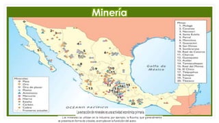 Minería
 