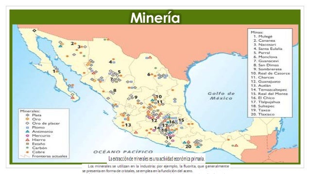 Recursos Naturales en México