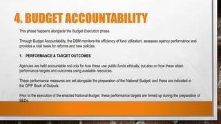 4. BUDGET ACCOUNTABILITY
This phase happens alongside the Budget Execution phase.
Through Budget Accountability, the DBM monitors the efficiency of fund utilization, assesses agency performance and
provides a vital basis for reforms and new policies.
1. PERFORMANCE & TARGET OUTCOMES
Agencies are held accountable not only for how these use public funds ethically, but also on how these attain
performance targets and outcomes using available resources.
These performance measures are set alongside the preparation of the National Budget; and these are indicated in
the OPIF Book of Outputs.
Prior to the execution of the enacted National Budget, these performance targets are firmed up during the preparation of
BEDs.
 