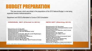 BUDGET PREPARATION
This new process, which was piloted in the preparations of the 2012 National Budget, is now being
expanded towards institutionalizations.
Department and GOCCs Mandated to Conduct CSO Consultation
 