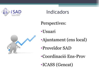 Indicadors

Perspectives:
•Usuari
•Ajuntament (ens local)
•Proveïdor SAD
•Coordinació Ens-Prov
•ICASS (Gencat)
 