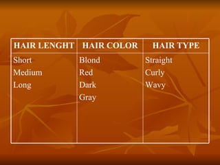 Straight Curly Wavy Blond Red Dark Gray Short Medium Long HAIR TYPE HAIR COLOR HAIR LENGHT 