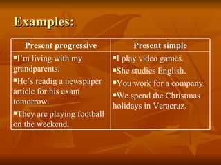Examples: I play video games. She studies English. You work for a company. We spend the Christmas holidays in Veracruz. I’m living with my grandparents.  He’s readig a newspaper article for his exam tomorrow. They are playing football on the weekend. Present simple Present progressive 