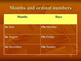 Months and ordinal numbers On  Sunday In  December On  Friday In  August On  Monday In  June Days Months 