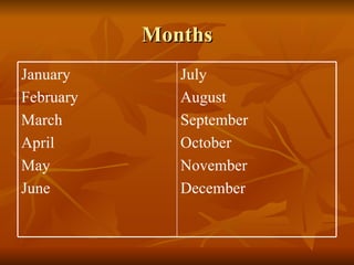 Months July August September October November December January February March April May June 