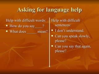 Asking for language help Help with difficult words: How do you say____? What does _____ mean? Help with difficult sentences: I don’t understand. Can you speak slowly, please? Can you say that again, please? 