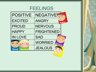 FEELINGS WORRIED SAD IN LOVE JEALOUS FRIGHTENED HAPPY NERVOUS PROUD ANGRY EXCITED NEGATIVE POSITIVE 