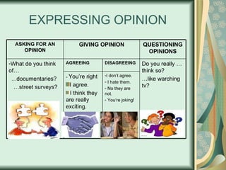 EXPRESSING OPINION Do you really …think so? … like warching tv? I don’t agree. I hate them. No they are not. You’re joking! -  You’re right I agree. I think they are really exciting. What do you think of… … documentaries? … street surveys? DISAGREEING AGREEING QUESTIONING OPINIONS GIVING OPINION ASKING FOR AN OPINION 