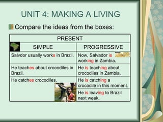 UNIT 4: MAKING A LIVING Compare the ideas from the boxes: PRESENT He  is  leav ing  to Brazil next week. He  is  catch ing  a  crocodile in this moment. He catch es  crocodiles. He  is  teach ing  about crocodiles in Zambia. He teach es  about crocodiles in Brazil. Now, Salvador  is  work ing  in Zambia. Salvdor usually work s  in Brazil. PROGRESSIVE SIMPLE 