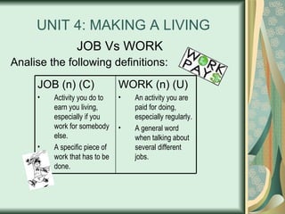 UNIT 4: MAKING A LIVING JOB Vs WORK Analise the following definitions:  WORK (n) (U) An activity you are paid for doing, especially regularly. A general word when talking about several different jobs. JOB (n) (C) Activity you do to earn you living, especially if you work for somebody else. A specific piece of work that has to be done. 