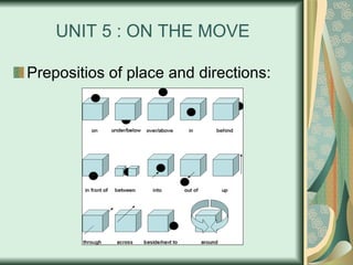 UNIT 5 : ON THE MOVE Prepositios of place and directions: 