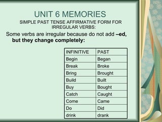 UNIT 6 MEMORIES SIMPLE PAST TENSE AFFIRMATIVE FORM FOR IRREGULAR VERBS: Some verbs are irregular because do not add  –ed,  but they change completely: drank drink Did Do Came Come Caught Catch Bought Buy Built Build Brought Bring Broke Break Began Begin PAST INFINITIVE 
