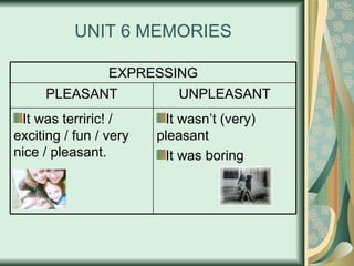 UNIT 6 MEMORIES It wasn’t (very) pleasant It was boring It was terriric! / exciting / fun / very nice / pleasant. UNPLEASANT PLEASANT EXPRESSING 