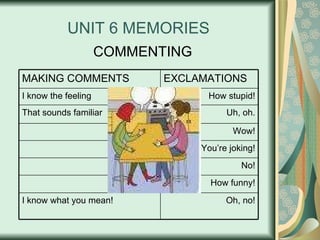 UNIT 6 MEMORIES COMMENTING You’re joking! How funny! No! Wow! Uh, oh. That sounds familiar Oh, no! I know what you mean! How stupid! I know the feeling EXCLAMATIONS MAKING COMMENTS 