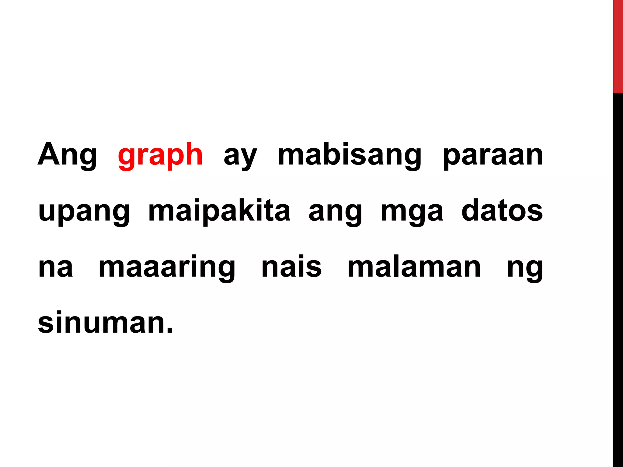 Graph Example Tagalog Ibat-ibang-Uri-ng-Graph.pptx