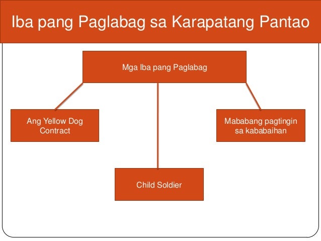 Mga Paglabag Sa Bawat Karapatang Pantao Sa Paaralan | sibawate