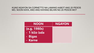 KUNG NGAYON SA CORNETTO NA LAMANG AABOT ANG 20 PESOS
MO, NOON KAYA, ANO ANG KAYANG BILHIN NG 20 PESOS MO?
NOON NGAYON
(e.g. 1980s)
- 1 kilo isda
- Bigas
- Karne
 