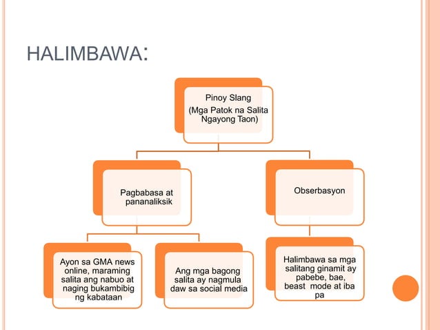 ibatibangestratehiyangpangangalapngimpormasyon-180103111233.pptx