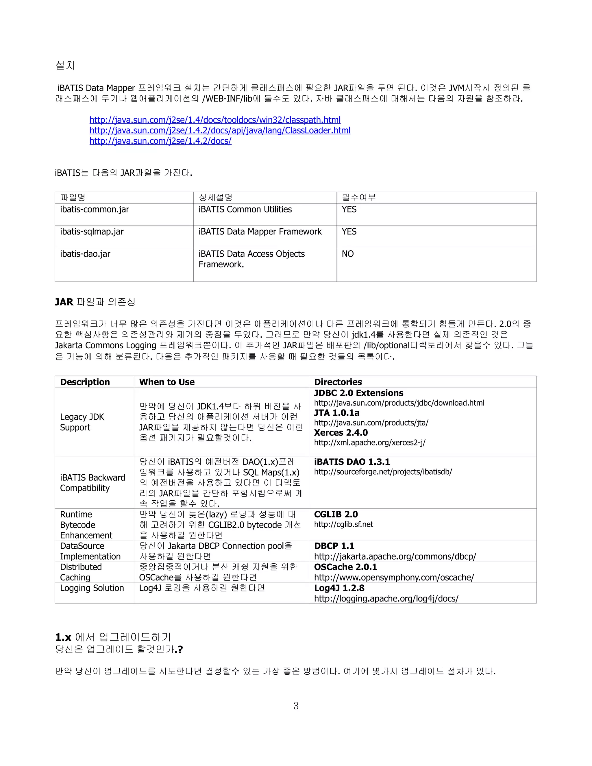 설치

iBATIS Data Mapper 프레임워크 설치는 간단하게 클래스패스에 필요한 JAR파일을 두면 된다. 이것은 JVM시작시 정의된 클
래스패스에 두거나 웹애플리케이션의 /WEB-INF/lib에 둘수도 있다. 자바 클래스패스에 대해서는 다음의 자원을 참조하라.

        http://java.sun.com/j2se/1.4/docs/tooldocs/win32/classpath.html
        http://java.sun.com/j2se/1.4.2/docs/api/java/lang/ClassLoader.html
        http://java.sun.com/j2se/1.4.2/docs/


iBATIS는 다음의 JAR파일을 가진다.

파일명                                상세설명                                  필수여부
ibatis-common.jar                  iBATIS Common Utilities               YES

ibatis-sqlmap.jar                  iBATIS Data Mapper Framework          YES

ibatis-dao.jar                     iBATIS Data Access Objects            NO
                                   Framework.



JAR 파일과 의존성

프레임워크가 너무 많은 의존성을 가진다면 이것은 애플리케이션이나 다른 프레임워크에 통합되기 힘들게 만든다. 2.0의 중
요한 핵심사항은 의존성관리와 제거의 중점을 두었다. 그러므로 만약 당신이 jdk1.4를 사용한다면 실제 의존적인 것은
Jakarta Commons Logging 프레임워크뿐이다. 이 추가적인 JAR파일은 배포판의 /lib/optional디렉토리에서 찾을수 있다. 그들
은 기능에 의해 분류된다. 다음은 추가적인 패키지를 사용할 때 필요한 것들의 목록이다.

Description         When to Use                                  Directories
                                                                 JDBC 2.0 Extensions
                                                                 http://java.sun.com/products/jdbc/download.html
                    만약에 당신이 JDK1.4보다 하위 버전을 사
Legacy JDK          용하고 당신의 애플리케이션 서버가 이런                        JTA 1.0.1a
                                                                 http://java.sun.com/products/jta/
Support             JAR파일을 제공하지 않는다면 당신은 이런
                                                                 Xerces 2.4.0
                    옵션 패키지가 필요할것이다.                              http://xml.apache.org/xerces2-j/

                    당신이 iBATIS의 예전버전 DAO(1.x)프레                  iBATIS DAO 1.3.1
                    임워크를 사용하고 있거나 SQL Maps(1.x)                  http://sourceforge.net/projects/ibatisdb/
iBATIS Backward
                    의 예전버전을 사용하고 있다면 이 디렉토
Compatibility
                    리의 JAR파일을 간단하 포함시킴으로써 계
                    속 작업을 할수 있다.
Runtime             만약 당신이 늦은(lazy) 로딩과 성능에 대                    CGLIB 2.0
Bytecode            해 고려하기 위한 CGLIB2.0 bytecode 개선               http://cglib.sf.net
Enhancement         을 사용하길 원한다면
DataSource          당신이 Jakarta DBCP Connection pool을            DBCP 1.1
Implementation      사용하길 원한다면                                    http://jakarta.apache.org/commons/dbcp/
Distributed         중앙집중적이거나 분산 캐슁 지원을 위한                        OSCache 2.0.1
Caching             OSCache를 사용하길 원한다면                           http://www.opensymphony.com/oscache/
Logging Solution    Log4J 로깅을 사용하길 원한다면                          Log4J 1.2.8
                                                                 http://logging.apache.org/log4j/docs/



1.x 에서 업그레이드하기
당신은 업그레이드 할것인가.?

만약 당신이 업그레이드를 시도한다면 결정할수 있는 가장 좋은 방법이다. 여기에 몇가지 업그레이드 절차가 있다.



                                                             3
 