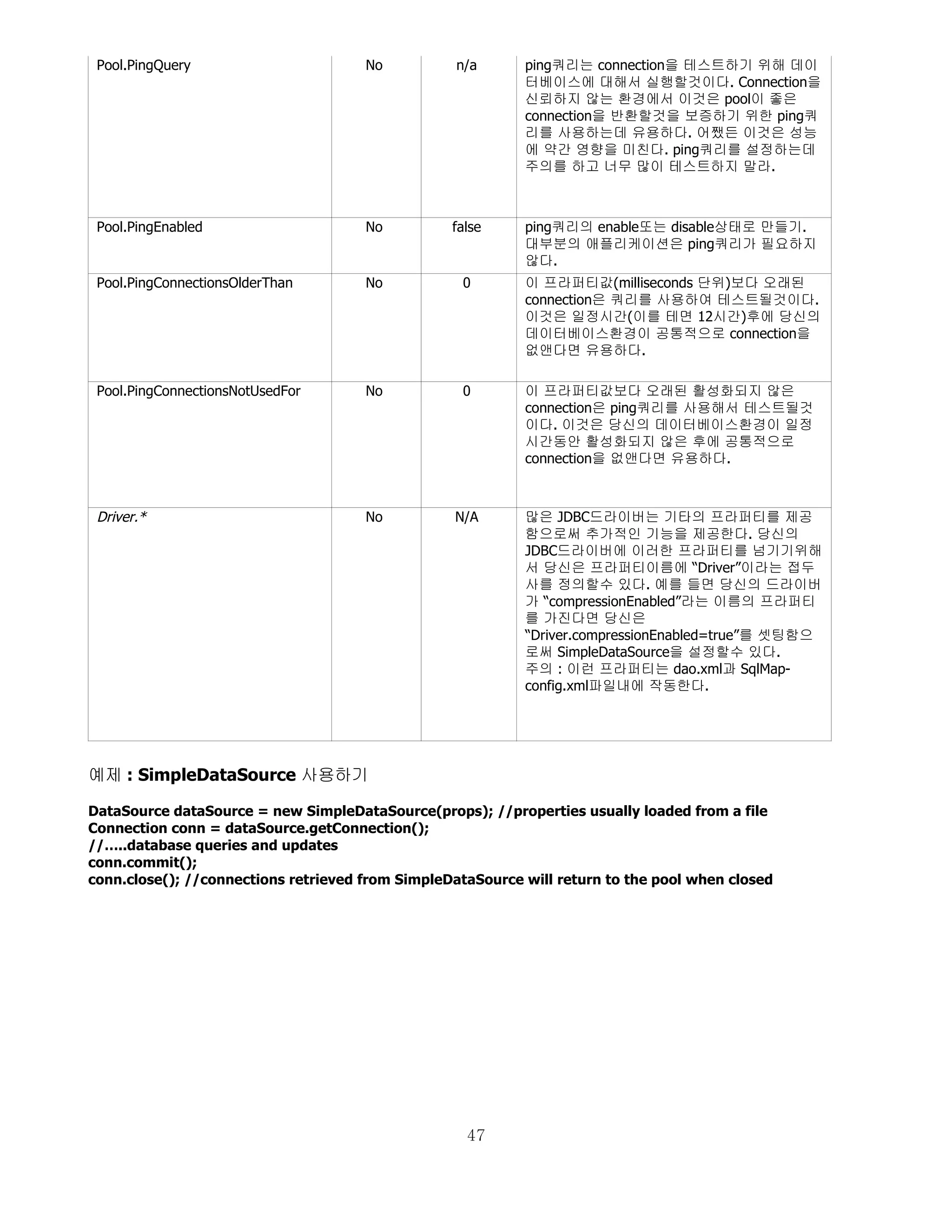 Pool.PingQuery                       No           n/a      ping쿼리는 connection을 테스트하기 위해 데이
                                                            터베이스에 대해서 실행할것이다. Connection을
                                                            신뢰하지 않는 환경에서 이것은 pool이 좋은
                                                            connection을 반환할것을 보증하기 위한 ping쿼
                                                            리를 사용하는데 유용하다. 어쨌든 이것은 성능
                                                            에 약간 영향을 미친다. ping쿼리를 설정하는데
                                                            주의를 하고 너무 많이 테스트하지 말라.



 Pool.PingEnabled                     No          false     ping쿼리의 enable또는 disable상태로 만들기.
                                                            대부분의 애플리케이션은 ping쿼리가 필요하지
                                                            않다.
 Pool.PingConnectionsOlderThan        No           0        이 프라퍼티값(milliseconds 단위)보다 오래된
                                                            connection은 쿼리를 사용하여 테스트될것이다.
                                                            이것은 일정시간(이를 테면 12시간)후에 당신의
                                                            데이터베이스환경이 공통적으로 connection을
                                                            없앤다면 유용하다.

 Pool.PingConnectionsNotUsedFor       No           0        이 프라퍼티값보다 오래된 활성화되지 않은
                                                            connection은 ping쿼리를 사용해서 테스트될것
                                                            이다. 이것은 당신의 데이터베이스환경이 일정
                                                            시간동안 활성화되지 않은 후에 공통적으로
                                                            connection을 없앤다면 유용하다.



 Driver.*                             No          N/A       많은 JDBC드라이버는 기타의 프라퍼티를 제공
                                                            함으로써 추가적인 기능을 제공한다. 당신의
                                                            JDBC드라이버에 이러한 프라퍼티를 넘기기위해
                                                            서 당신은 프라퍼티이름에 “Driver”이라는 접두
                                                            사를 정의할수 있다. 예를 들면 당신의 드라이버
                                                            가 “compressionEnabled”라는 이름의 프라퍼티
                                                            를 가진다면 당신은
                                                            “Driver.compressionEnabled=true”를 셋팅함으
                                                            로써 SimpleDataSource을 설정할수 있다.
                                                            주의 : 이런 프라퍼티는 dao.xml과 SqlMap-
                                                            config.xml파일내에 작동한다.




예제 : SimpleDataSource 사용하기

DataSource dataSource = new SimpleDataSource(props); //properties usually loaded from a file
Connection conn = dataSource.getConnection();
//…..database queries and updates
conn.commit();
conn.close(); //connections retrieved from SimpleDataSource will return to the pool when closed




                                                    47
 