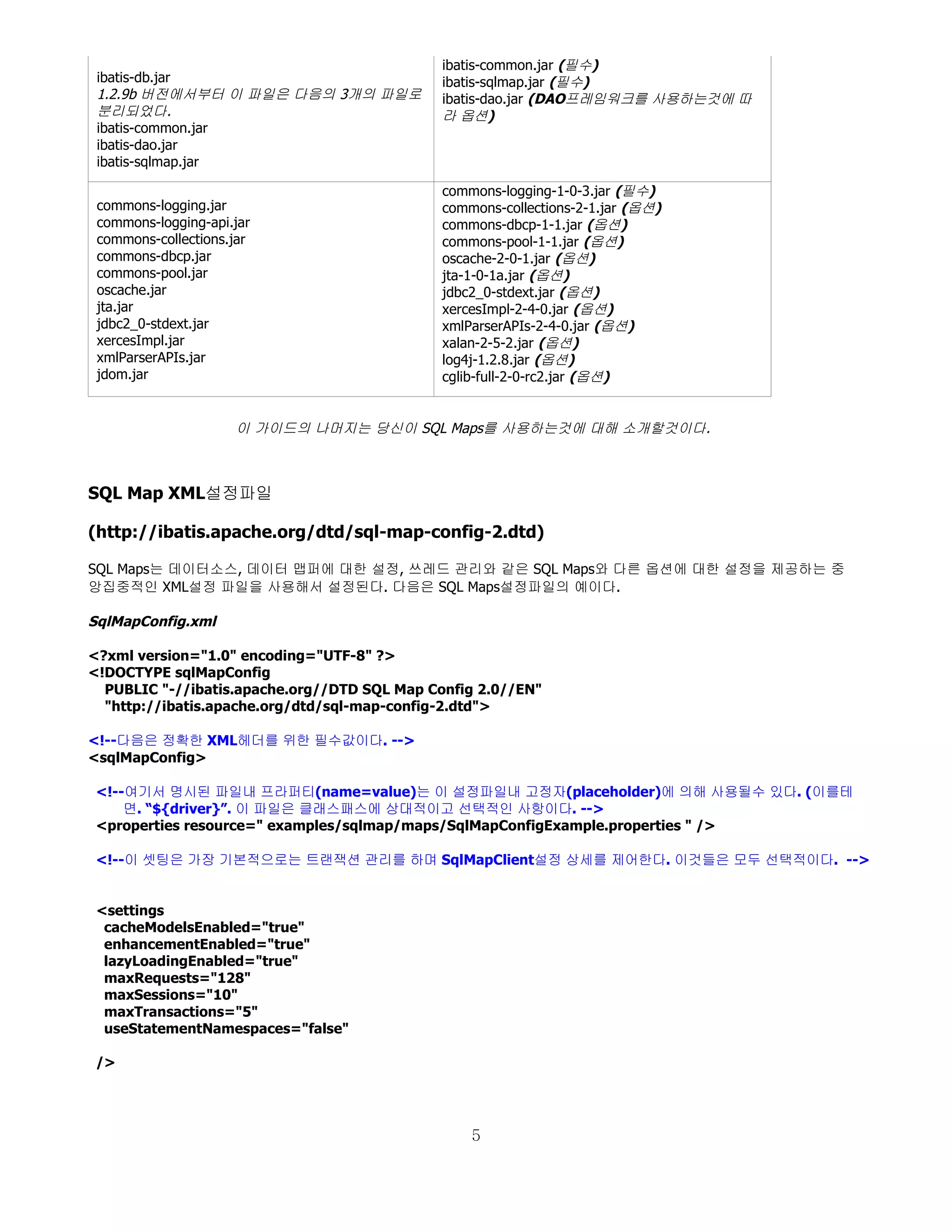 ibatis-common.jar (필수)
 ibatis-db.jar                                ibatis-sqlmap.jar (필수)
 1.2.9b 버전에서부터 이 파일은 다음의 3개의 파일로              ibatis-dao.jar (DAO프레임워크를 사용하는것에 따
 분리되었다.                                       라 옵션)
 ibatis-common.jar
 ibatis-dao.jar
 ibatis-sqlmap.jar

                                              commons-logging-1-0-3.jar (필수)
 commons-logging.jar                          commons-collections-2-1.jar (옵션)
 commons-logging-api.jar                      commons-dbcp-1-1.jar (옵션)
 commons-collections.jar                      commons-pool-1-1.jar (옵션)
 commons-dbcp.jar                             oscache-2-0-1.jar (옵션)
 commons-pool.jar                             jta-1-0-1a.jar (옵션)
 oscache.jar                                  jdbc2_0-stdext.jar (옵션)
 jta.jar                                      xercesImpl-2-4-0.jar (옵션)
 jdbc2_0-stdext.jar                           xmlParserAPIs-2-4-0.jar (옵션)
 xercesImpl.jar                               xalan-2-5-2.jar (옵션)
 xmlParserAPIs.jar                            log4j-1.2.8.jar (옵션)
 jdom.jar                                     cglib-full-2-0-rc2.jar (옵션)


                     이 가이드의 나머지는 당신이 SQL Maps를 사용하는것에 대해 소개할것이다.



SQL Map XML설정파일

(http://ibatis.apache.org/dtd/sql-map-config-2.dtd)

SQL Maps는 데이터소스, 데이터 맵퍼에 대한 설정, 쓰레드 관리와 같은 SQL Maps와 다른 옵션에 대한 설정을 제공하는 중
앙집중적인 XML설정 파일을 사용해서 설정된다. 다음은 SQL Maps설정파일의 예이다.

SqlMapConfig.xml

<?xml version="1.0" encoding="UTF-8" ?>
<!DOCTYPE sqlMapConfig
  PUBLIC "-//ibatis.apache.org//DTD SQL Map Config 2.0//EN"
  "http://ibatis.apache.org/dtd/sql-map-config-2.dtd">

<!--다음은 정확한 XML헤더를 위한 필수값이다. -->
<sqlMapConfig>

 <!--여기서 명시된 파일내 프라퍼티(name=value)는 이 설정파일내 고정자(placeholder)에 의해 사용될수 있다. (이를테
     면. “${driver}”. 이 파일은 클래스패스에 상대적이고 선택적인 사항이다. -->
 <properties resource=" examples/sqlmap/maps/SqlMapConfigExample.properties " />

 <!--이 셋팅은 가장 기본적으로는 트랜잭션 관리를 하며 SqlMapClient설정 상세를 제어한다. 이것들은 모두 선택적이다. -->


 <settings
  cacheModelsEnabled="true"
  enhancementEnabled="true"
  lazyLoadingEnabled="true"
  maxRequests="128"
  maxSessions="10"
  maxTransactions="5"
  useStatementNamespaces="false"

 />




                                                  5
 