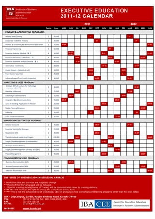 Institute of Business
                  Administration                                       EXECUTIVE EDUCATION
                  Karachi
                  Karachi
  Leadership and Ideas for Tomorrow
                                                                       2011-12 CALENDAR
                                                                                                2011                                                         2012
                                                     Day/s    Fees     MAY     JUN     JUL     AUG    SEP    OCT     NOV      DEC     JAN      FEB     MAR     APR     MAY     JUN

 FINANCE & ACCOUNTING PROGRAMS
 Activity Based Costing                                1     20,000                                   17                                                17

 Corporate Credit Risk Analysis                        1     20,000                                           15                                                14

 Finance & Accounting for Non-Financial Executives     2     25,000    28-29                                                                                                   23-24

 Financial Engineering                                 5     50,000                                                            5-9
                                                                               18,19
 Financial Modeling (Module 1 & 2)                     4     50,000                                                  8-11                                                      11-14
                                                                               25,26
 Financial Derivatives – (Module 1 & 2)                4     40,000                    25-28                                  12-15                                    14-17

 Financial Statement Analysis (Module 1 & 2)           4     40,000                    13-16                                          16-19

 Alternative Investments                               2     30,000                                                   14-15                                    16-17

 Equity Analysis – (Module 1 & 2)                      4     40,000                                  12-15                                     20-23

 Fixed Income Securities                               2     25,000                                  19-20                                     6-7

 Industry Analysis from Credit Perspective             4     40,000                                          10-13                                     19-22

MARKETING & SALES PROGRAMS
 Strategic Market Analysis for Technology
                                                       4     40,000                                  11-14                                                     19-22
 Innovations (SMATI)
 Branding for Success                                  2     25,000                    26-27                                                           27-28

 Creativity in Advertisement                           2     25,000            28-29                                                           28-29

 Integrated Brand Communications                       2     25,000    24-25                                                          24-25

 Laws of Branding: Application in Pakistan             2     25,000                                                  22-23                                                     19-20

 Media Planning Dynamics                               2     25,000                                          25-26                                                     29-30

 Publicity                                             1     20,000                                    27                                                       24

 Sales Force Management                                2     25,000                                                                    13-14

MANAGEMENT & STRATEGY PROGRAMS
 Balance Scorecard                                     2     25,000                                          18-19                                     24-25

 Essential Statistics for Manager                      3     15,000    24-26

 Negotiation Skills                                    2     30,000                                          22-23                                             26-27

 Transformational Leadership Program                   4     100,000                   18-21                                  26-29                                            26-29

 Supply Chain Management (Fundamentals)                5     40,000            20-24                                 17-21                             11-15

 Strategic Decision Making                             2     40,000                                                           20-21

 Supply Chain Management (Strategy and ERP)            3     35,000                                  23-25                             27-29

 Project Management                                    5     40,000                                                  25-30                                             23-27

COMMUNICATION SKILLS PROGRAMS
 Business Communication Skills                         2     25,000            24-25                                                           24-25

 Written Communication Skills                          2     20,000                                                                    21-22                           19-20

 Effective Presentation Skills                         2     20,000                    23-24                                  17-18                                            16-17



INSTITUTE OF BUSINESS ADMINISTRATION, KARACHI

* Workshop date and duration are subject to change
** Month of the Workshop said will be followed.
***Specific training details (Name of Trainer) will be communicated closer to training delivery.
**** IBA-CEE reserves the right to change the workshops, Dates, Fees
***** This is not the exhausted list of workshops; CEE will announce more workshops and training programs other than the ones listed.

IBA - City Campus, Garden/Kayani Shaheed Road, Karachi-74400
TEL:            (021) 38104701 Ext: 1801,1804,1805,1806
FAX:            (021) 99215528
EMAIL:          ceeinfo@iba.edu.pk

WEBSITE:                    www.iba.edu.pk
 