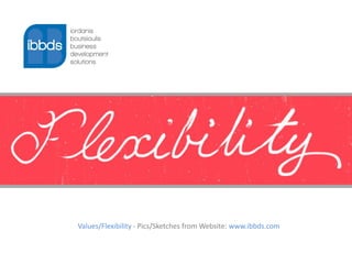 Values/Flexibility - Pics/Sketches from Website: www.ibbds.com
 