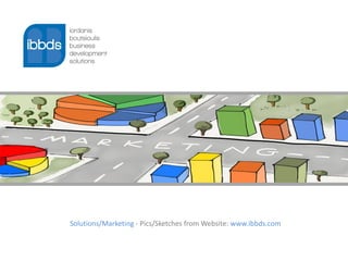 Solutions/Marketing - Pics/Sketches from Website: www.ibbds.com
 