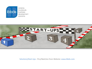 Solutions/Start-Ups - Pics/Sketches from Website: www.ibbds.com
 