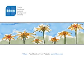 Values - Pics/Sketches from Website: www.ibbds.com
 