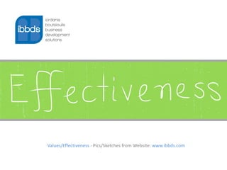 Values/Effectiveness - Pics/Sketches from Website: www.ibbds.com
 