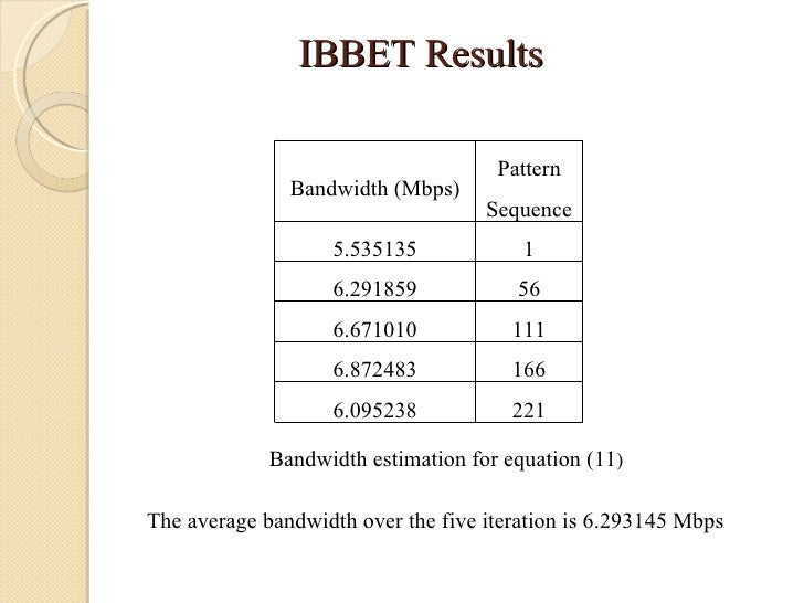 Thesis band facebook 06 image