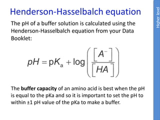 Henderson-Hasselbalch equation
The pH of a buffer solution is calculated using the
Henderson-Hasselbalch equation from your Data
Booklet:
Higher
level
The buffer capacity of an amino acid is best when the pH
is equal to the pKa and so it is important to set the pH to
within ±1 pH value of the pKa to make a buffer.
 