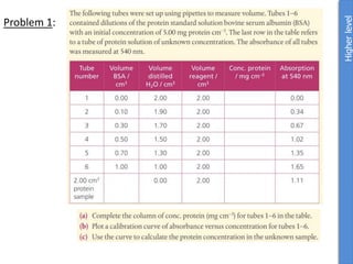 Problem 1:
Higher
level
 