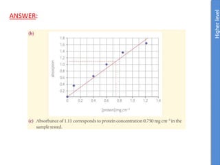 ANSWER:
Higher
level
 