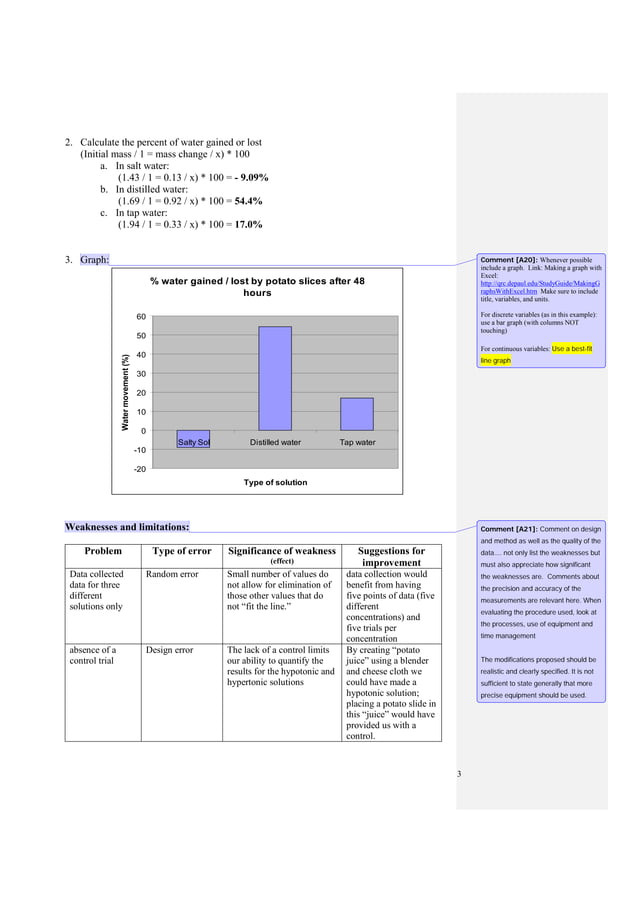 Ib biology lab_report_sample PDF