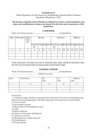 35
SCHEDULE II
(Under Regulation 10 of the Insolvency and Bankruptcy Board of India (Voluntary
Liquidation) Regulations, 2017)
The formats contained in this Schedule are indicative in nature, and the liquidator may
make such modifications to them as he deems fit in the facts and circumstances of the
liquidation.
CASH BOOK
Name of Corporate person.......................................................(in liquidation)
Date Particulars Ledger
Folio
No.
Receipt Payments Balance
Voucher
No.
Cash BankTotalVoucher
No.
Cash BankTotalCashBank Total
1 2 3 4 5 6 7 8 9 10 11 12 13 14
Under 'particulars', the head of account to which the entry relates should be indicated so that
the entry may be posted under the proper head in the General Ledger.
GENERAL LEDGER
Name of Corporate person.......................................................(in liquidation)
.......................................................(Head of account)
Date Particulars Dr.
(Rs.)
Cr.
(Rs.)
Balance
(Rs.)
1 2 3 4 5
Instructions:
1. A General Ledger should be maintained with such heads of account as the liquidator may
think necessary and appropriate. The following heads of account may be found suitable:
(1) Asset account
(2) Investments account
(3) Book Debts & Outstandings account
(4) Calls
(5) Rents Collected
(6) Interest on Securities and Deposits
(7) Advances received
(8) Miscellaneous receipts payments
(9) Establishment
(10) Legal charges
 