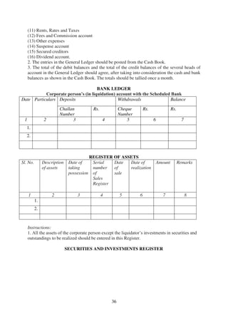 36
(11) Rents, Rates and Taxes
(12) Fees and Commission account
(13) Other expenses
(14) Suspense account
(15) Secured creditors
(16) Dividend account.
2. The entries in the General Ledger should be posted from the Cash Book.
3. The total of the debit balances and the total of the credit balances of the several heads of
account in the General Ledger should agree, after taking into consideration the cash and bank
balances as shown in the Cash Book. The totals should be tallied once a month.
BANK LEDGER
Corporate person’s (in liquidation) account with the Scheduled Bank
Date Particulars Deposits Withdrawals Balance
Challan
Number
Rs. Cheque
Number
Rs. Rs.
1 2 3 4 5 6 7
1.
2.
REGISTER OF ASSETS
Sl. No. Description
of assets
Date of
taking
possession
Serial
number
of
Sales
Register
Date
of
sale
Date of
realization
Amount Remarks
1 2 3 4 5 6 7 8
1.
2.
Instructions:
1. All the assets of the corporate person except the liquidator’s investments in securities and
outstandings to be realized should be entered in this Register.
SECURITIES AND INVESTMENTS REGISTER
 