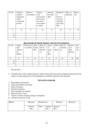 37
Sl. No. Petition
number
and name
of the
corporate
person
Date of
investment
Nature
and
particulars
of security
in which
investment
is made
Amount
Invested
(Rs.)
Dividend
or
interest
received
with date
of receipt
(Rs.)
Date of
disposal
Rema
rks
1 2 3 4 5 6 7 8
1.
2.
REGISTER OF BOOK DEBTS AND OUTSTANDINGS
Sl. No. Name
and
address
of
debtor
Particula
rs of debt
Amou
nt due
(Rs.)
Date of
bar by
limitati
on
Amou
nt
realis
ed
(Rs.)
Actio
n
taken
Date of
realisati
on
Referen
ce to
Suits
Registe
r
Re
ma
rks
1 2 3 4 5 6 7 8 9 10
1.
2.
Instructions:
1. All debts due to the corporate person, both secured and unsecured, including amounts due for
arrears of calls made prior to the liquidation, should be entered in this Register.
TENANTS LEDGER
1. Description of property:
2. Name and address of tenant:
3. Date of tenancy:
4. Period of tenancy:
5. Rent (monthly or annual):
6. Special terms, if any:
7. Arrears on date of taking charge of property:
8. Advance received, if any:
Month Demand Realisation Balance Remarks
Amount
(Rs.)
Date Amount
(Rs.)
Amount
(Rs.)
 