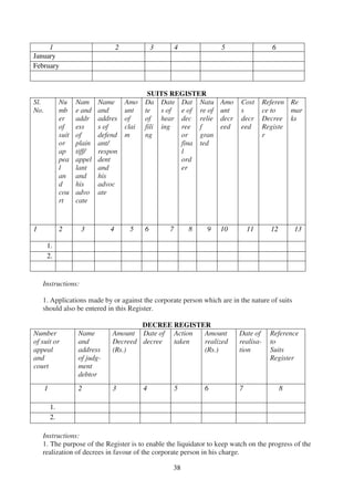 38
1 2 3 4 5 6
January
February
SUITS REGISTER
Sl.
No.
Nu
mb
er
of
suit
or
ap
pea
l
an
d
cou
rt
Nam
e and
addr
ess
of
plain
tiff/
appel
lant
and
his
advo
cate
Name
and
addres
s of
defend
ant/
respon
dent
and
his
advoc
ate
Amo
unt
of
clai
m
Da
te
of
fili
ng
Date
s of
hear
ing
Dat
e of
dec
ree
or
fina
l
ord
er
Natu
re of
relie
f
gran
ted
Amo
unt
decr
eed
Cost
s
decr
eed
Referen
ce to
Decree
Registe
r
Re
mar
ks
1 2 3 4 5 6 7 8 9 10 11 12 13
1.
2.
Instructions:
1. Applications made by or against the corporate person which are in the nature of suits
should also be entered in this Register.
DECREE REGISTER
Instructions:
1. The purpose of the Register is to enable the liquidator to keep watch on the progress of the
realization of decrees in favour of the corporate person in his charge.
Number
of suit or
appeal
and
court
Name
and
address
of judg-
ment
debtor
Amount
Decreed
(Rs.)
Date of
decree
Action
taken
Amount
realized
(Rs.)
Date of
realisa-
tion
Reference
to
Suits
Register
1 2 3 4 5 6 7 8
1.
2.
 