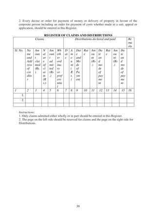 39
2. Every decree or order for payment of money or delivery of property in favour of the
corporate person including an order for payment of costs whether made in a suit, appeal or
application, should be entered in this Register.
REGISTER OF CLAIMS AND DISTRIBUTIONS
Claims Distributions declared and paid Re
ma
rks
Sl. No. Na
me
and
Add
ress
of
cre
dito
r
Am
oun
t
clai
med
(Rs.
)
N
at
ur
e
of
cl
ai
m
(R
s.)
Am
oun
t
ad
mit
ted
(Rs
.)
Wh
eth
er
ord
ina
ry
or
pref
ere
ntia
l
D
at
e
A
m
o
u
nt
(
R
s.
)
Dat
e
and
Mo
de
of
Pa
ym
ent
Rat
e
Am
ou
nt
(Rs
.)
Da
te
an
d
mo
de
of
pay
me
nt
Rat
e
Am
ou
nt
(Rs
.)
Da
te
an
d
mo
de
of
pay
me
nt
1 2 3 4 5 6 7 8 9 10 11 12 13 14 15 16
1.
2.
Instructions:
1. Only claims admitted either wholly or in part should be entered in this Register.
2. The page on the left side should be reserved for claims and the page on the right side for
Distributions.
 