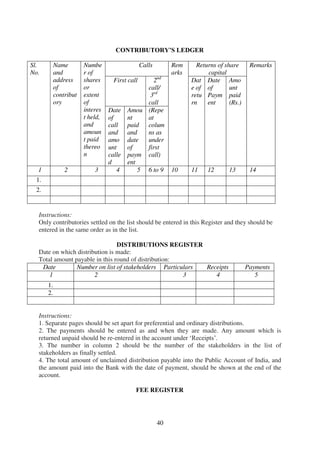 40
CONTRIBUTORY’S LEDGER
Sl.
No.
Name
and
address
of
contribut
ory
Numbe
r of
shares
or
extent
of
interes
t held,
and
amoun
t paid
thereo
n
Calls Rem
arks
Returns of share
capital
Remarks
First call 2nd
call/
3rd
call
Dat
e of
retu
rn
Date
of
Paym
ent
Amo
unt
paid
(Rs.)
Date
of
call
and
amo
unt
calle
d
Amou
nt
paid
and
date
of
paym
ent
(Repe
at
colum
ns as
under
first
call)
1 2 3 4 5 6 to 9 10 11 12 13 14
1.
2.
Instructions:
Only contributories settled on the list should be entered in this Register and they should be
entered in the same order as in the list.
DISTRIBUTIONS REGISTER
Date on which distribution is made:
Total amount payable in this round of distribution:
Date Number on list of stakeholders Particulars Receipts Payments
1 2 3 4 5
1.
2.
Instructions:
1. Separate pages should be set apart for preferential and ordinary distributions.
2. The payments should be entered as and when they are made. Any amount which is
returned unpaid should be re-entered in the account under ‘Receipts’.
3. The number in column 2 should be the number of the stakeholders in the list of
stakeholders as finally settled.
4. The total amount of unclaimed distribution payable into the Public Account of India, and
the amount paid into the Bank with the date of payment, should be shown at the end of the
account.
FEE REGISTER
 